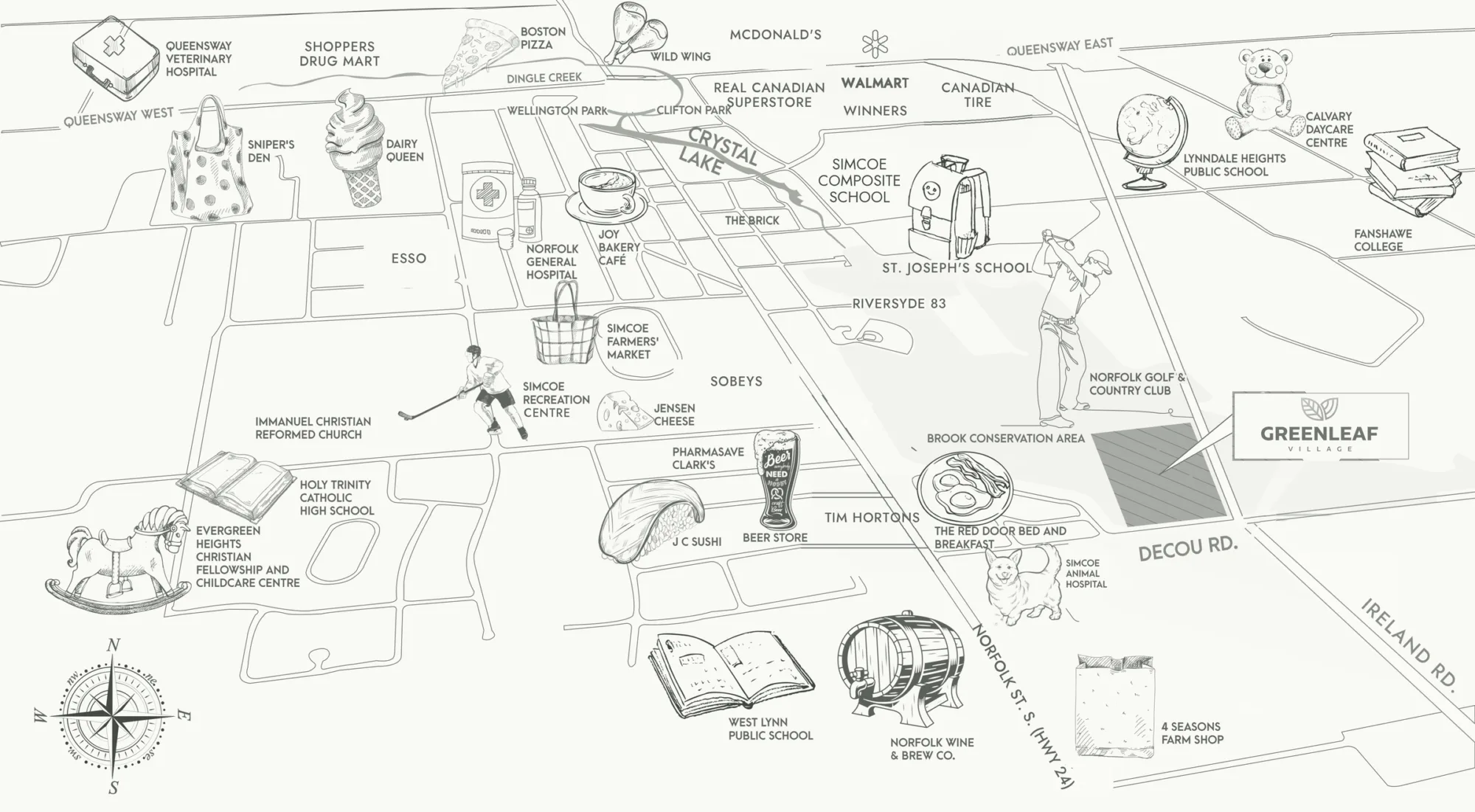 Greenleaf Village rendering